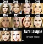 Avril Lavigne : avril-lavigne-1322341342.jpg