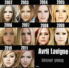 Avril Lavigne : avril-lavigne-1364590070.jpg