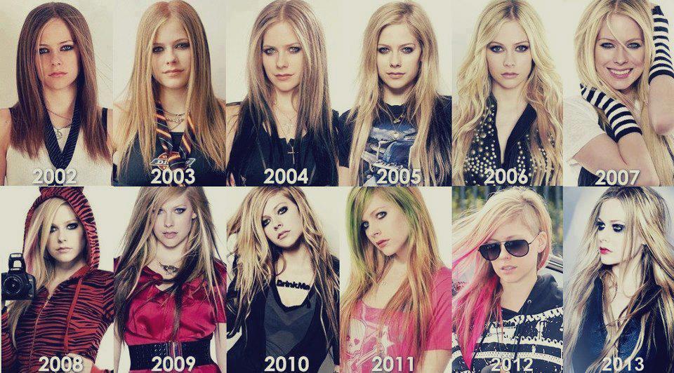 Avril Lavigne in Fan Creations