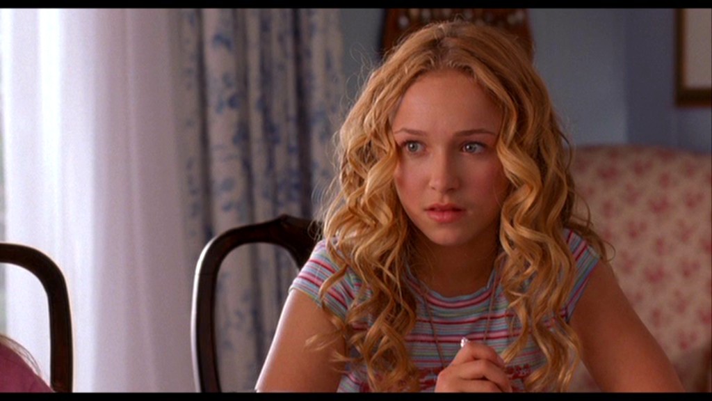 Hayden Panettiere in Raising Helen