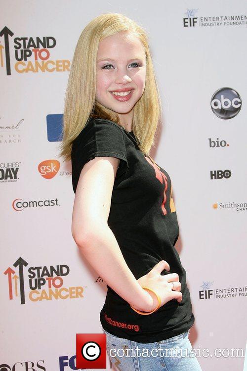 Picture Of Sofia Vassilieva In General Pictures Sofia Vassilieva 1323026270 Teen Idols 4 You