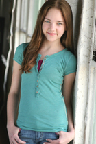 Haley Ramm : haley_ramm_1161795436.jpg