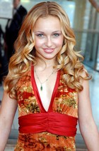 Hayden Panettiere : hayden_panettiere_1169056168.jpg