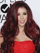 Jillian Rose Reed in General Pictures, Uploaded by: Guest