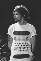 Louis Tomlinson : louis-tomlinson-1399651097.jpg