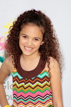 Madison Pettis : madisonpettis_1218159838.jpg