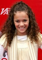 Madison Pettis : madisonpettis_1223326044.jpg