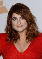 Meghan Trainor : meghan-trainor-1455657182.jpg