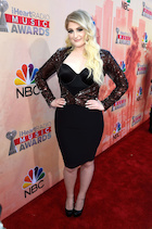 Meghan Trainor : meghan-trainor-1516770366.jpg