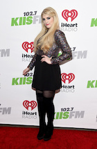 Meghan Trainor in General Pictures, Uploaded by: Guest