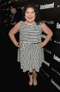 Raini Rodriguez in
General Pictures -
Uploaded by: Guest