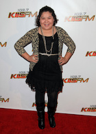 Raini Rodriguez in General Pictures, Uploaded by: Guest