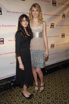 Taylor Swift : taylor_swift_1210287298.jpg